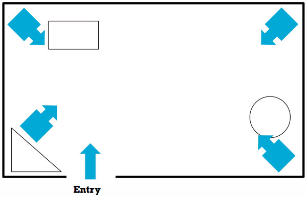 a room diagram showing entry point and arrows pointing inwards towards center of room from each of the four corners